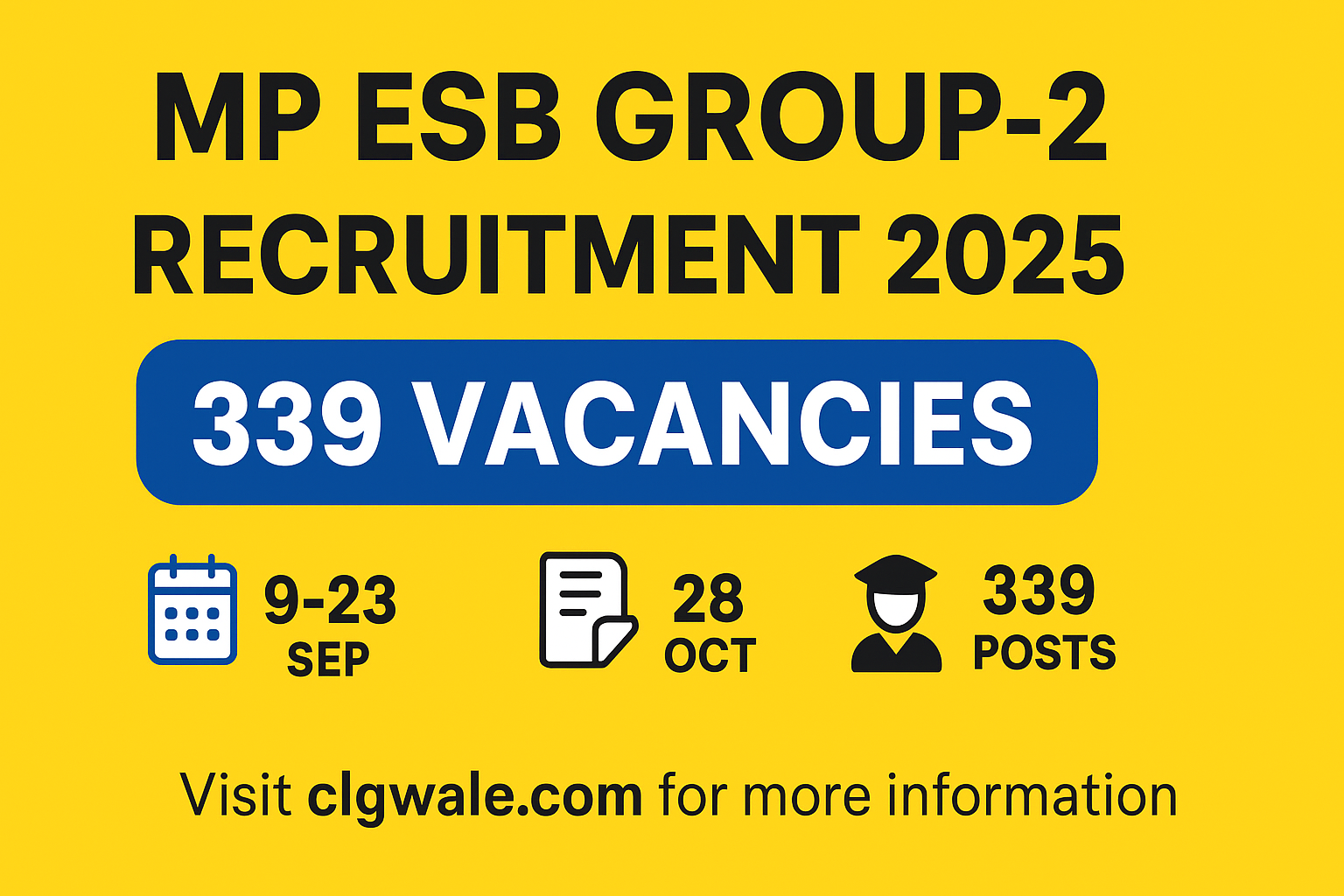 MP ESB Group-2 Sub-Group-3 Recruitment 2025